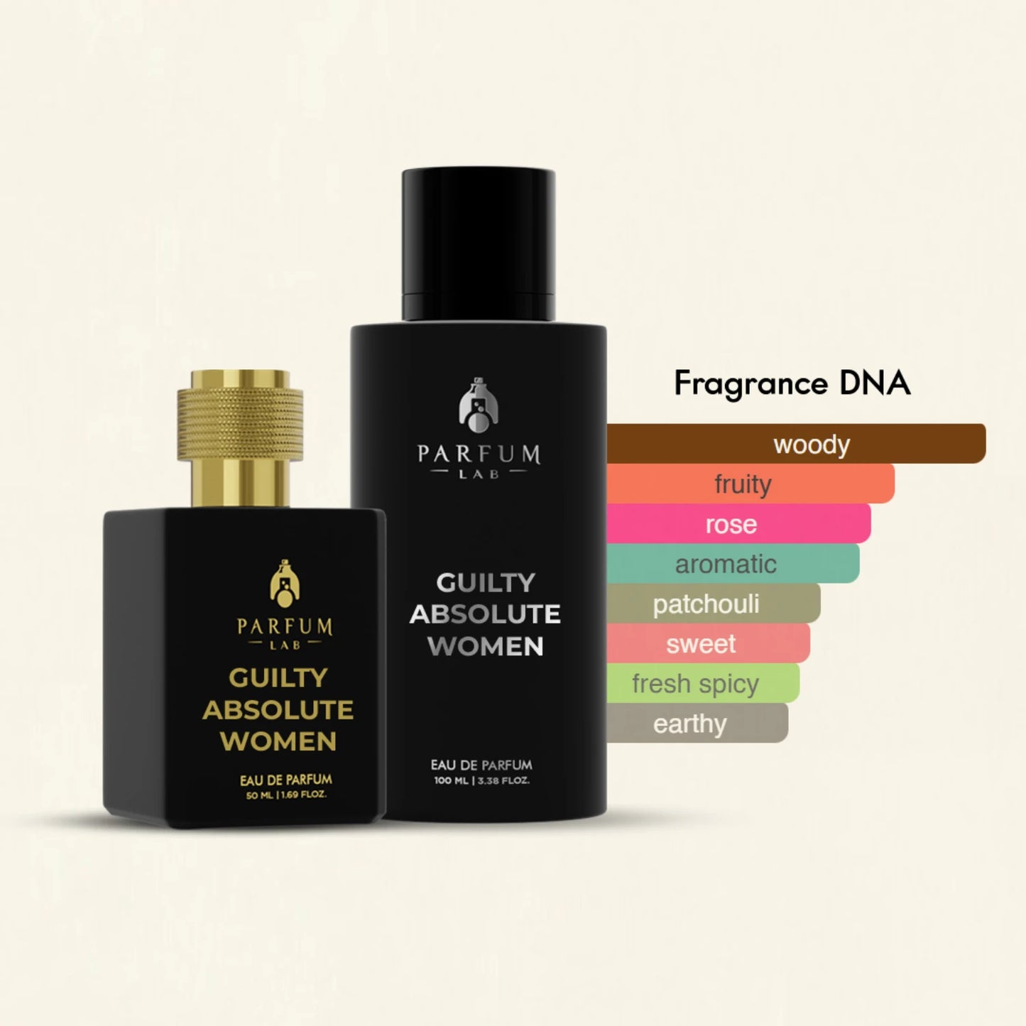 Gucci Guilty Absolute Women