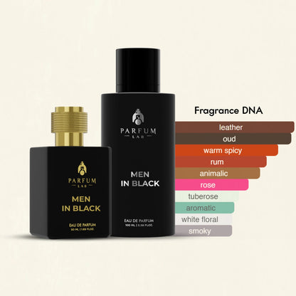 Bvlgari Men in Black