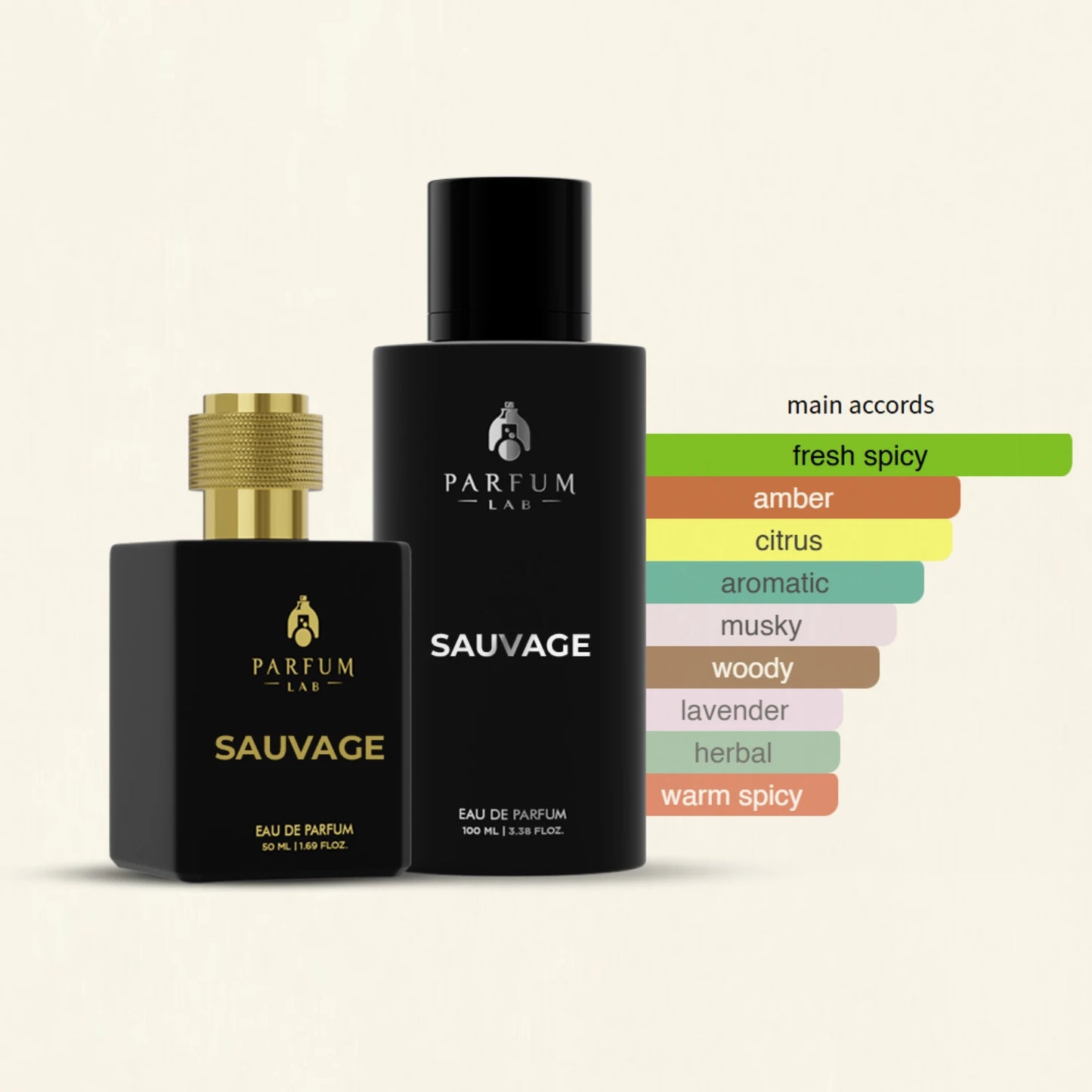 Sauvage EDP