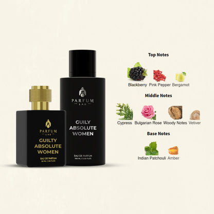 Gucci Guilty Absolute Women