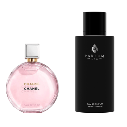 Chanel Chance Eau Tendre - Parfumlab.co